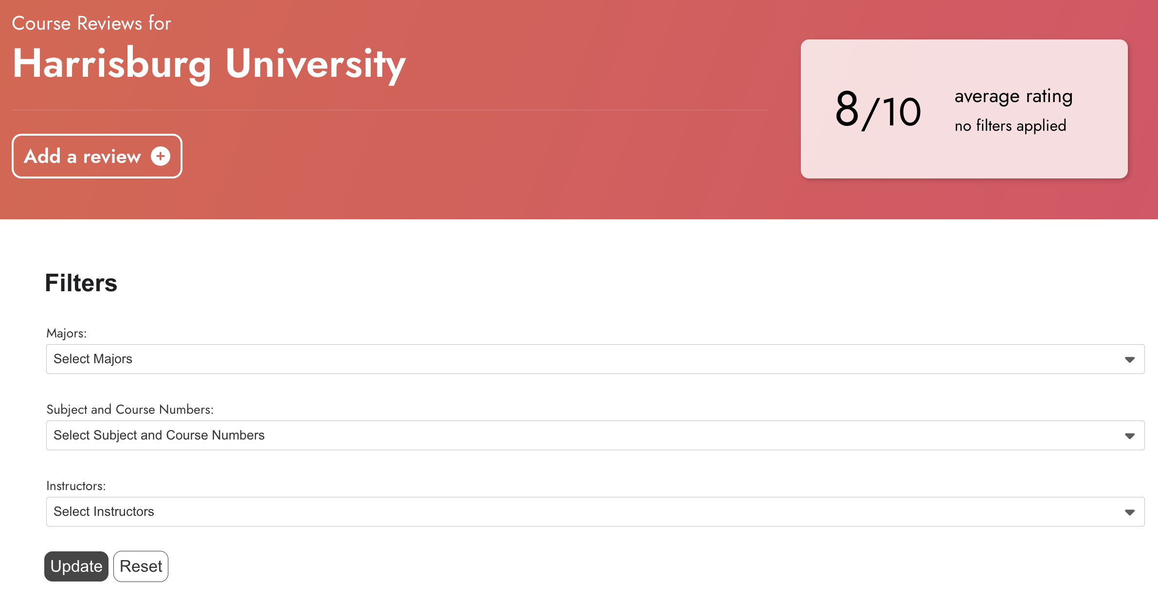 harrisburg university reviews