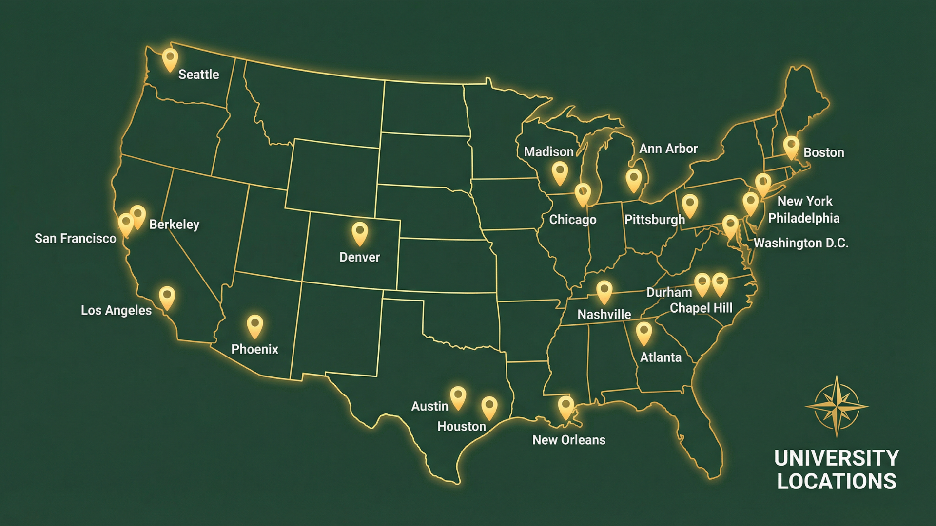 Partner universities across the US