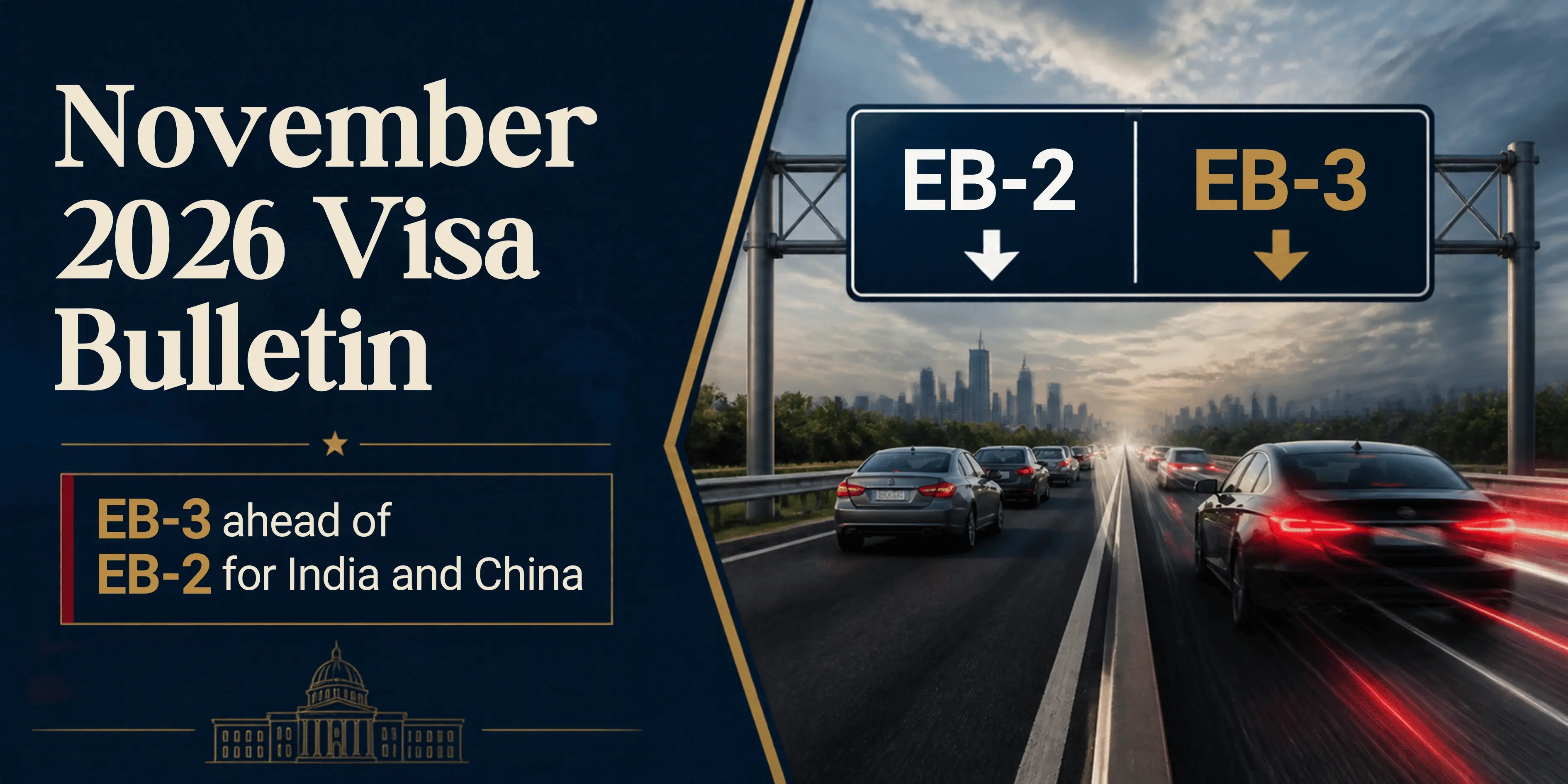 November 2026 Visa Bulletin EB-3 Now Leads EB-2 for India and China