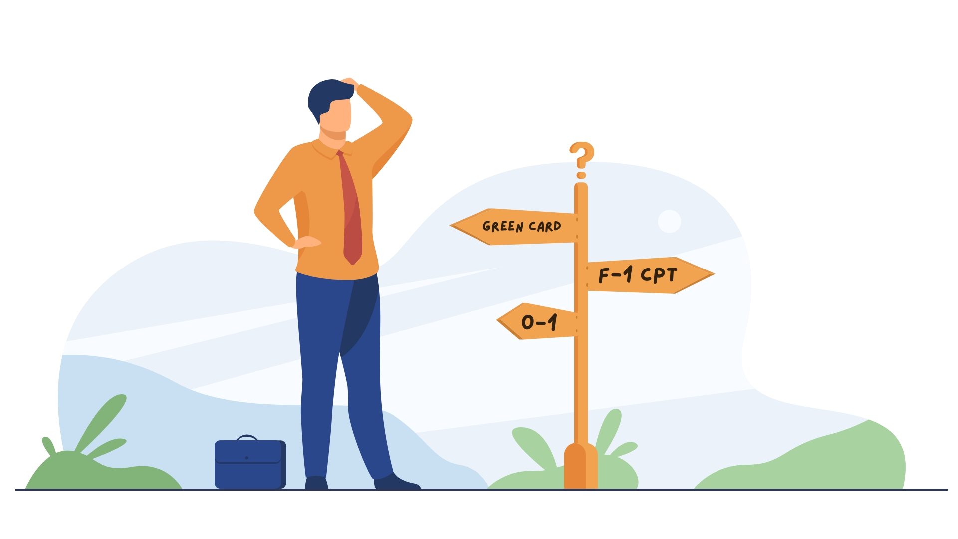 Not Selected for H-1B? 9 Visa Options You Should Know